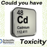 Do you have heavy metal Cadmium toxicity?