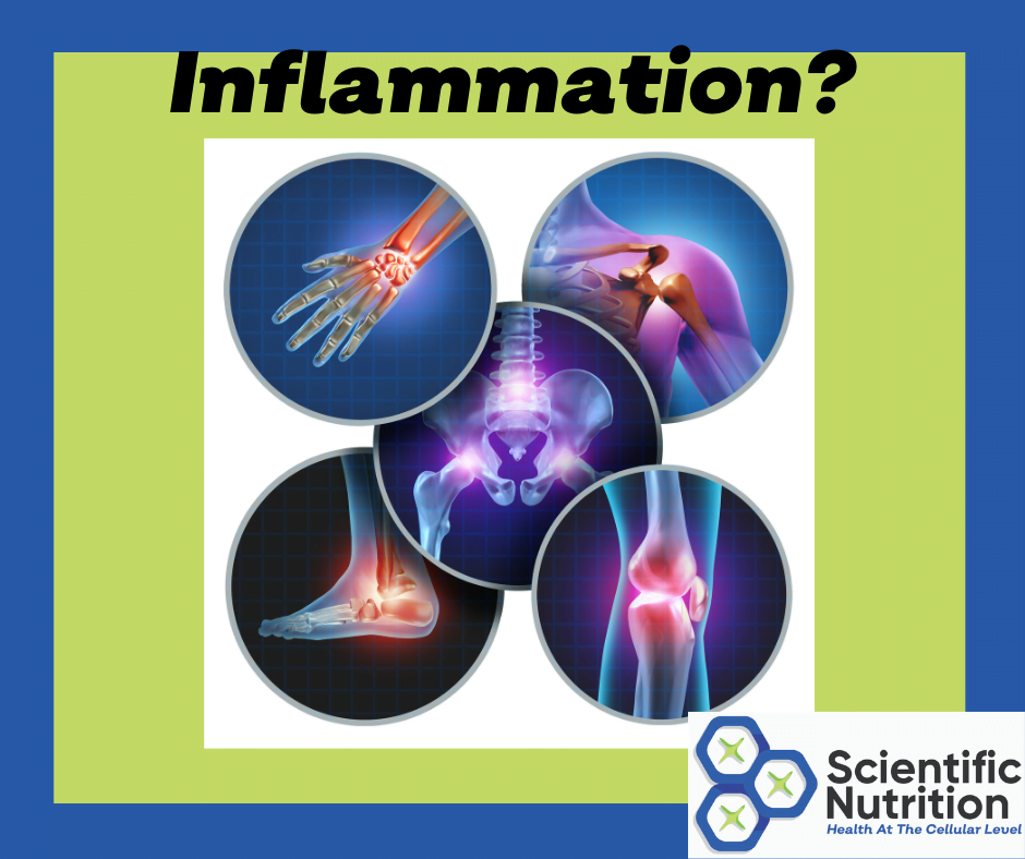 You are currently viewing Do you know what inflammation does to the body?