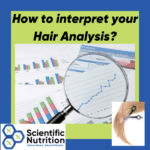 How do I interpret my Hair Analysis Results?