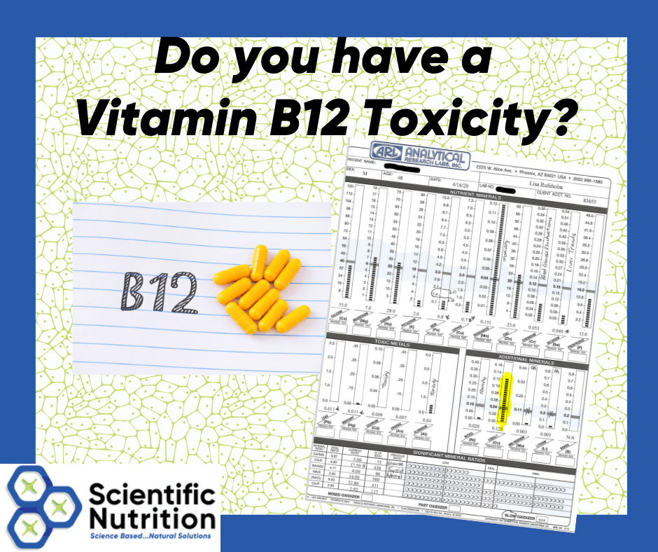 You are currently viewing What if your Vitamin B12 is high and how much do you need?