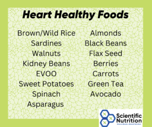 Foods that can help you to improve your heart health