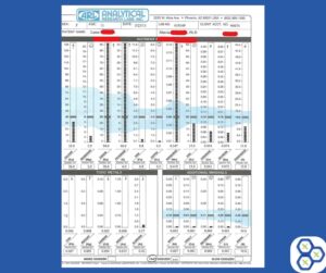 Read more about the article What can Hair Analysis results reveal and help me with?